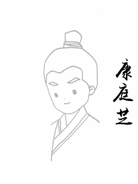康庭芝