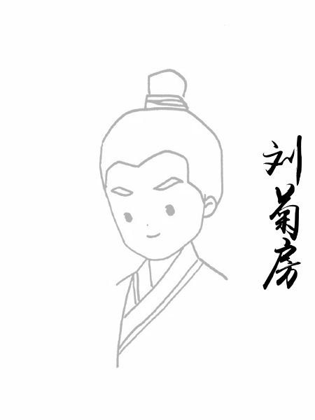 刘菊房