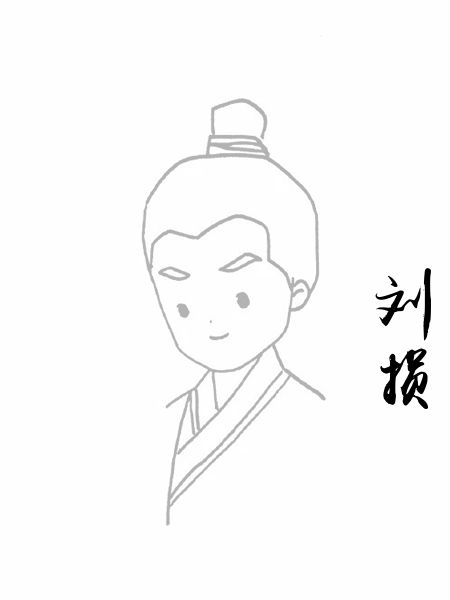 刘损