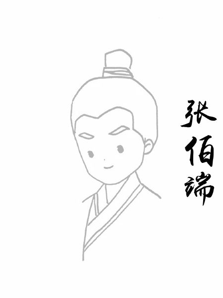 张伯端