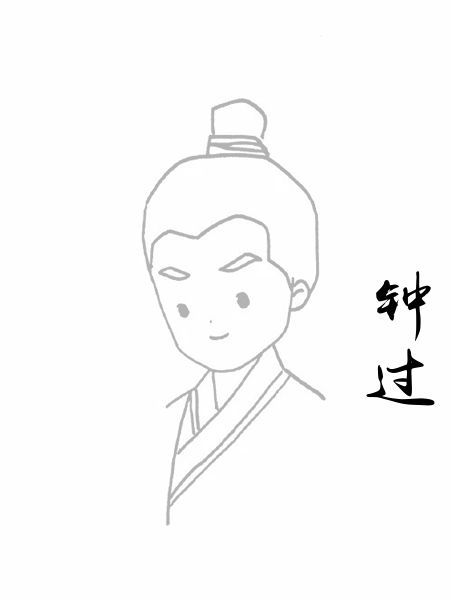 钟过