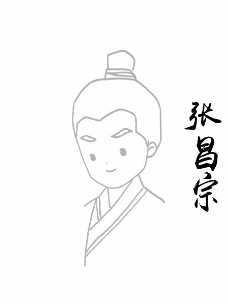 张昌宗