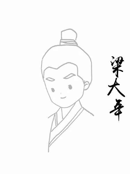梁大年