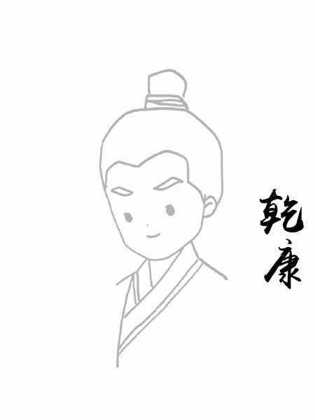 乾康