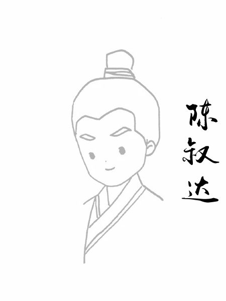 陈叔达