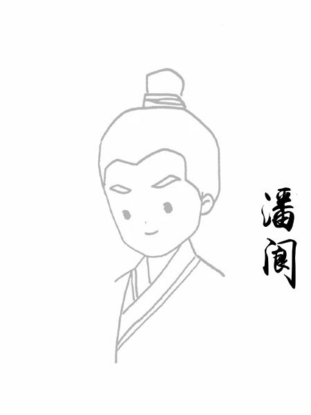 潘阆