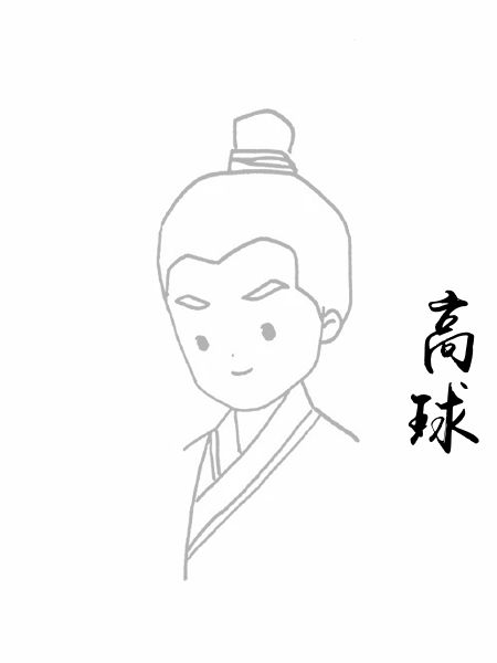 高球