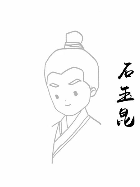 石玉昆
