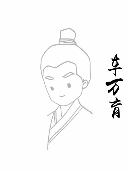 车万育