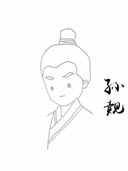 孙觌