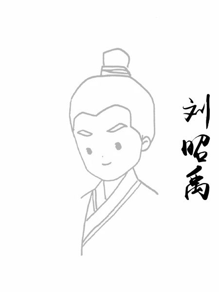 刘昭禹