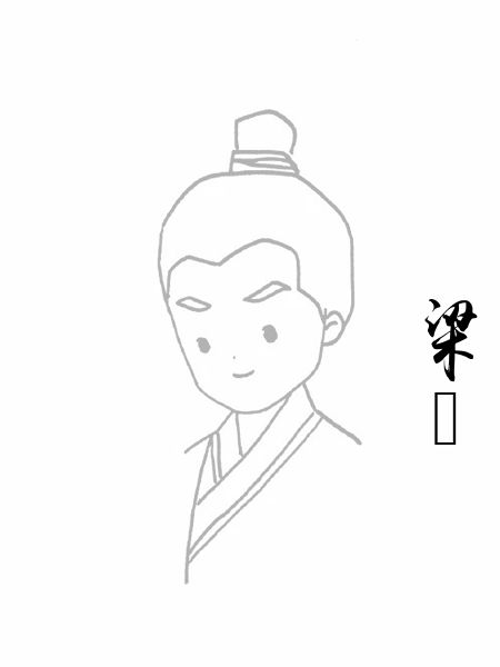 梁锽