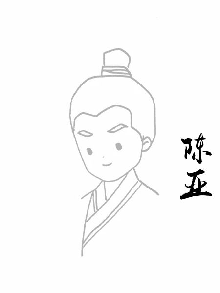 陈亚