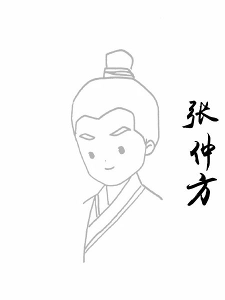 张仲方