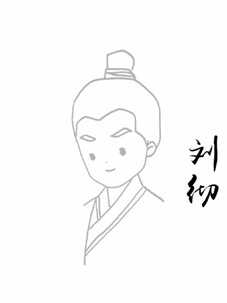 刘彻