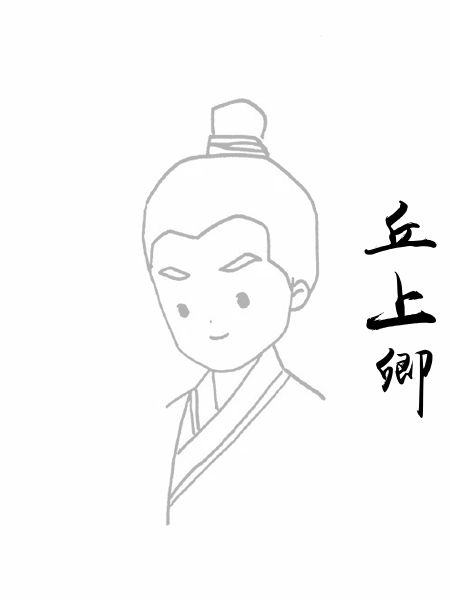 丘上卿