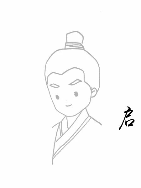 启