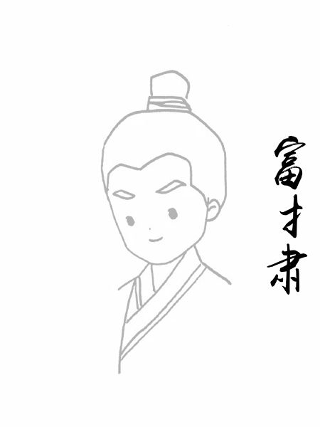 富扌肃