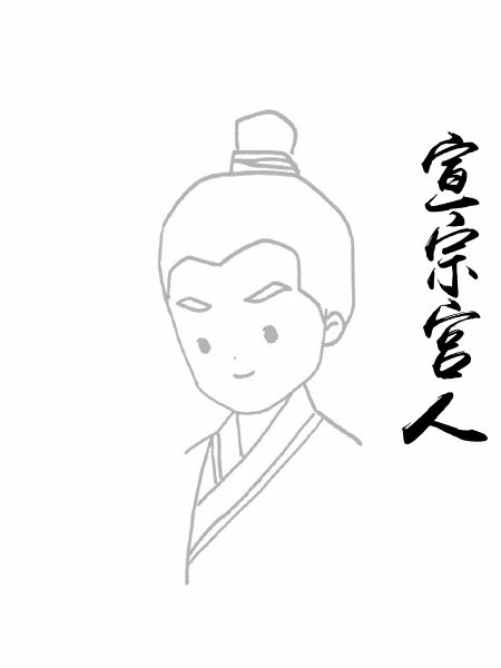 宣宗宫人