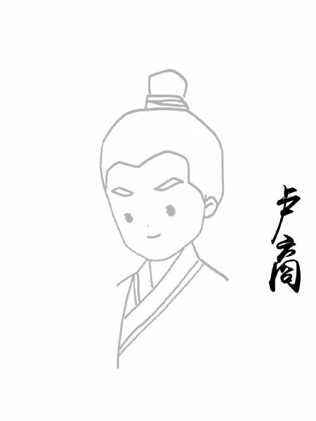 卢商