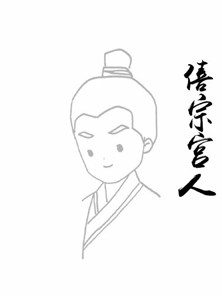 僖宗宫人
