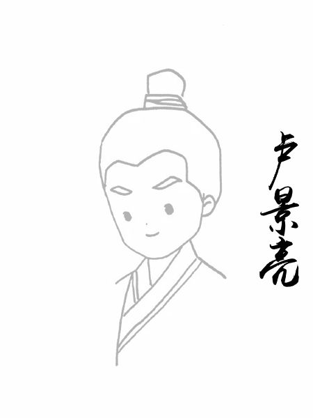 卢景亮