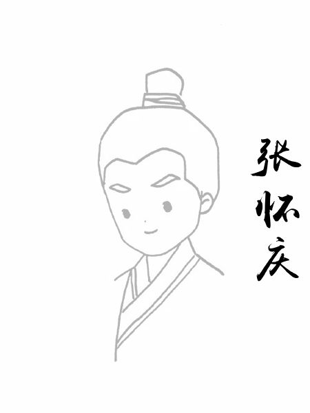 张怀庆