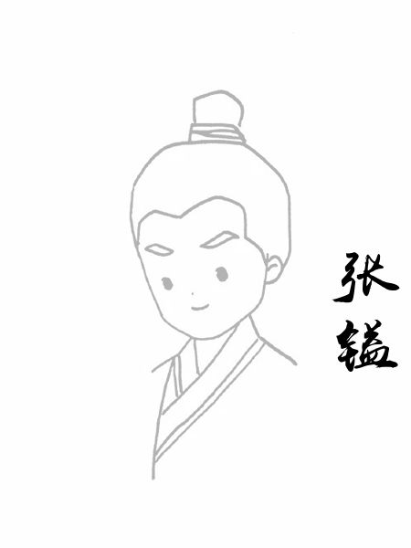 张镒