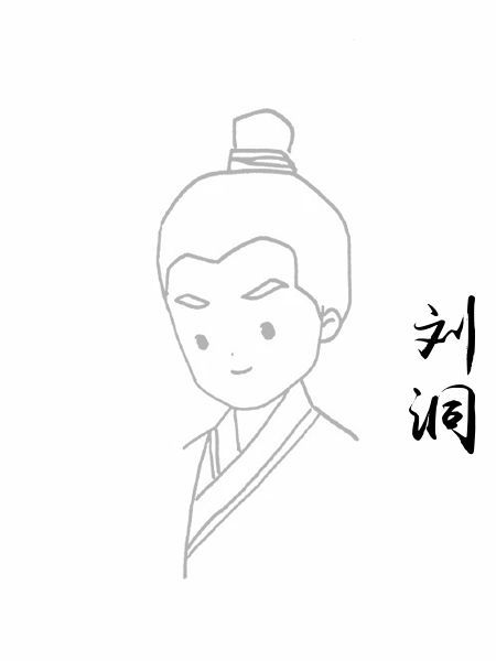 刘洞