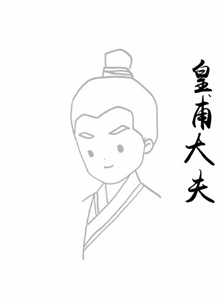 皇甫大夫