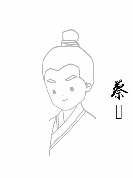 蔡珪